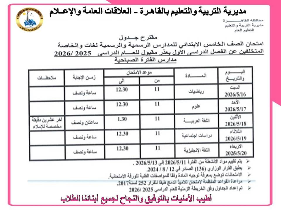 امتحانات الفصل الدراسي الثاني بالقاهرة (13)
