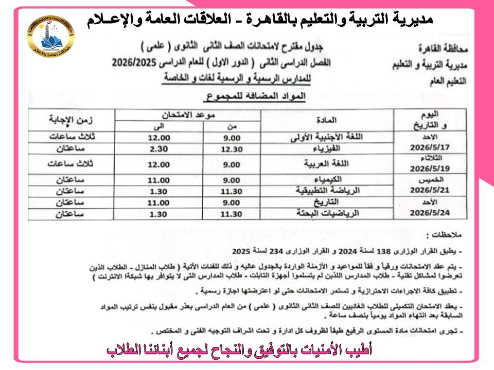 امتحانات الفصل الدراسي الثاني بالقاهرة (24)