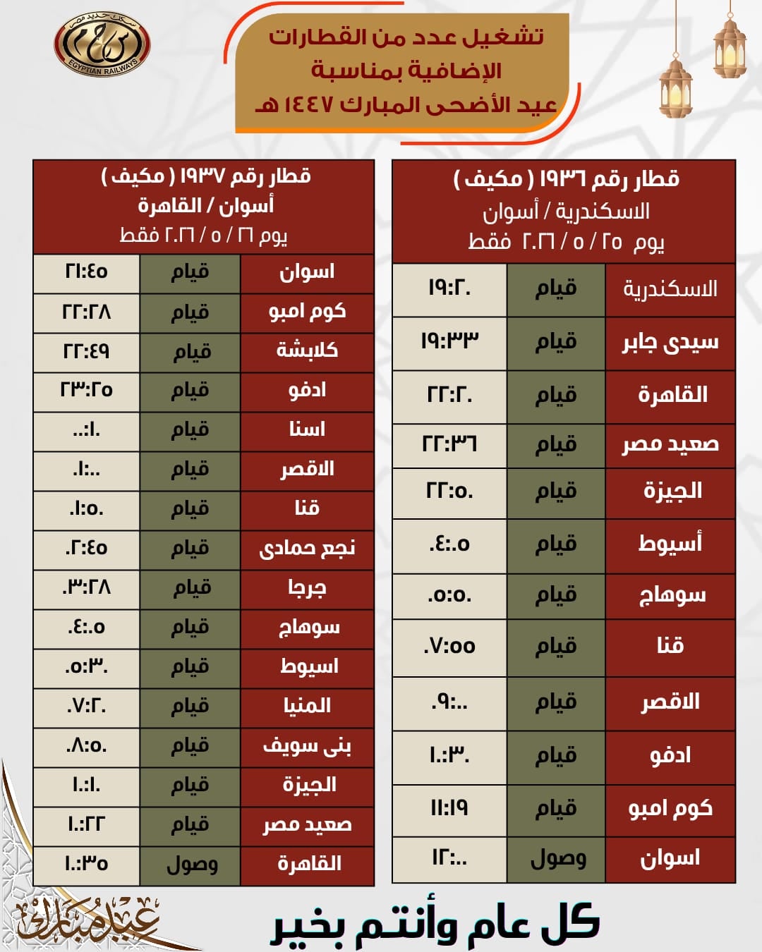 محطات الإسكندرية