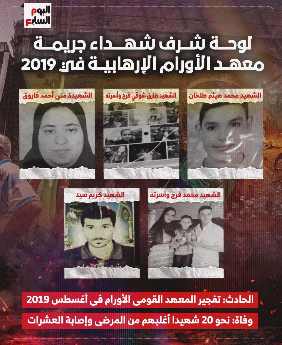 لوحة شرف شهداء