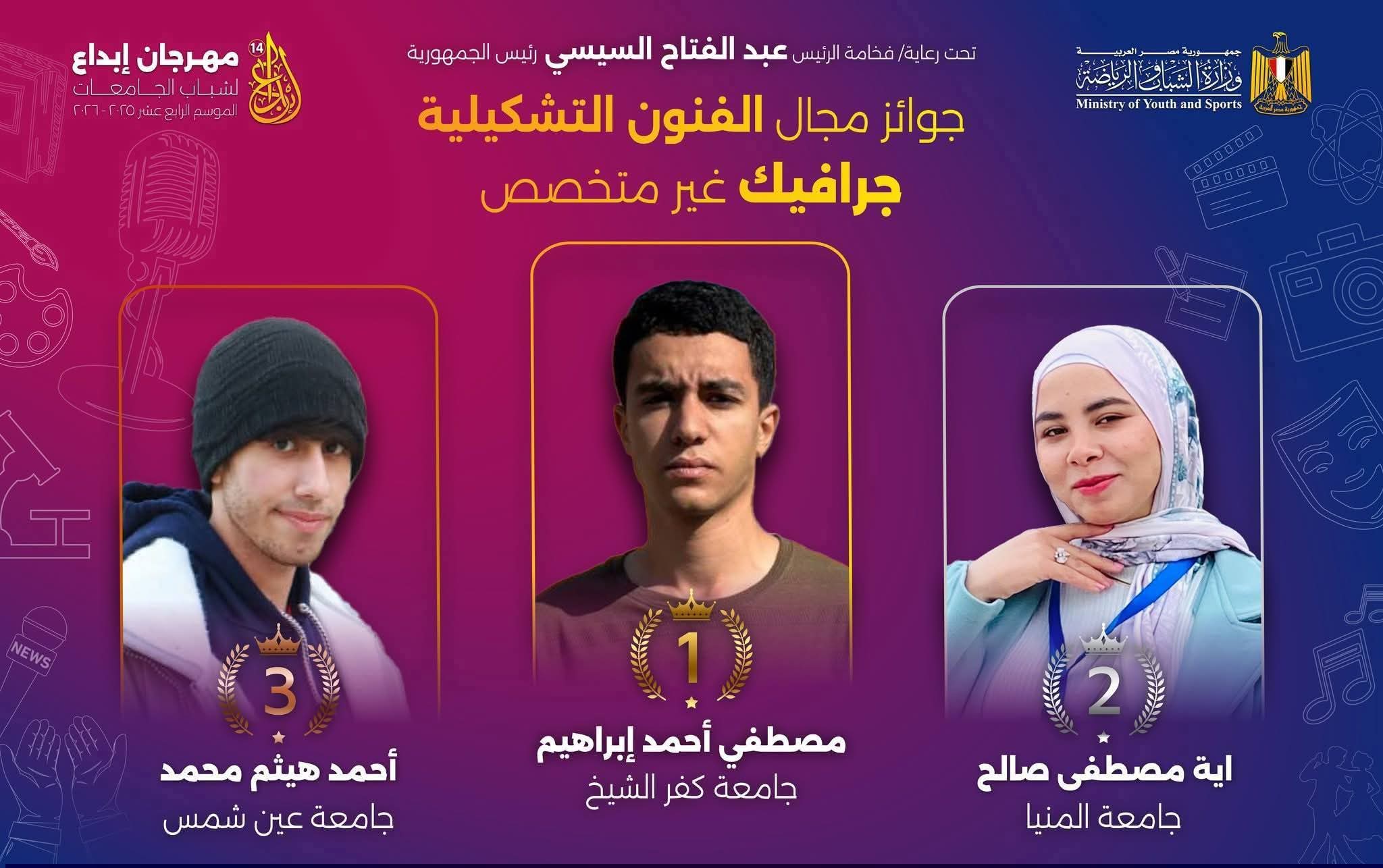 الطلاب الفائزون في مسابقة ابداع