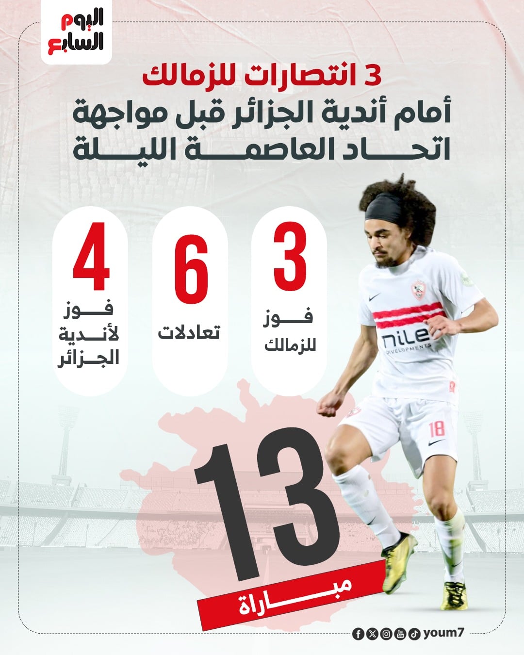 الاندية الجزائرية