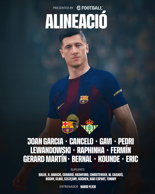 تشكيل برشلونة تشكيل برشلونة
