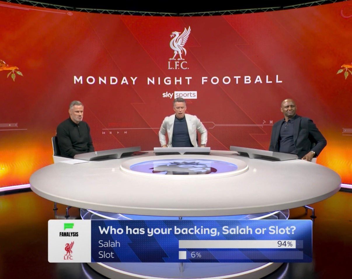 استفتاء محمد صلاح