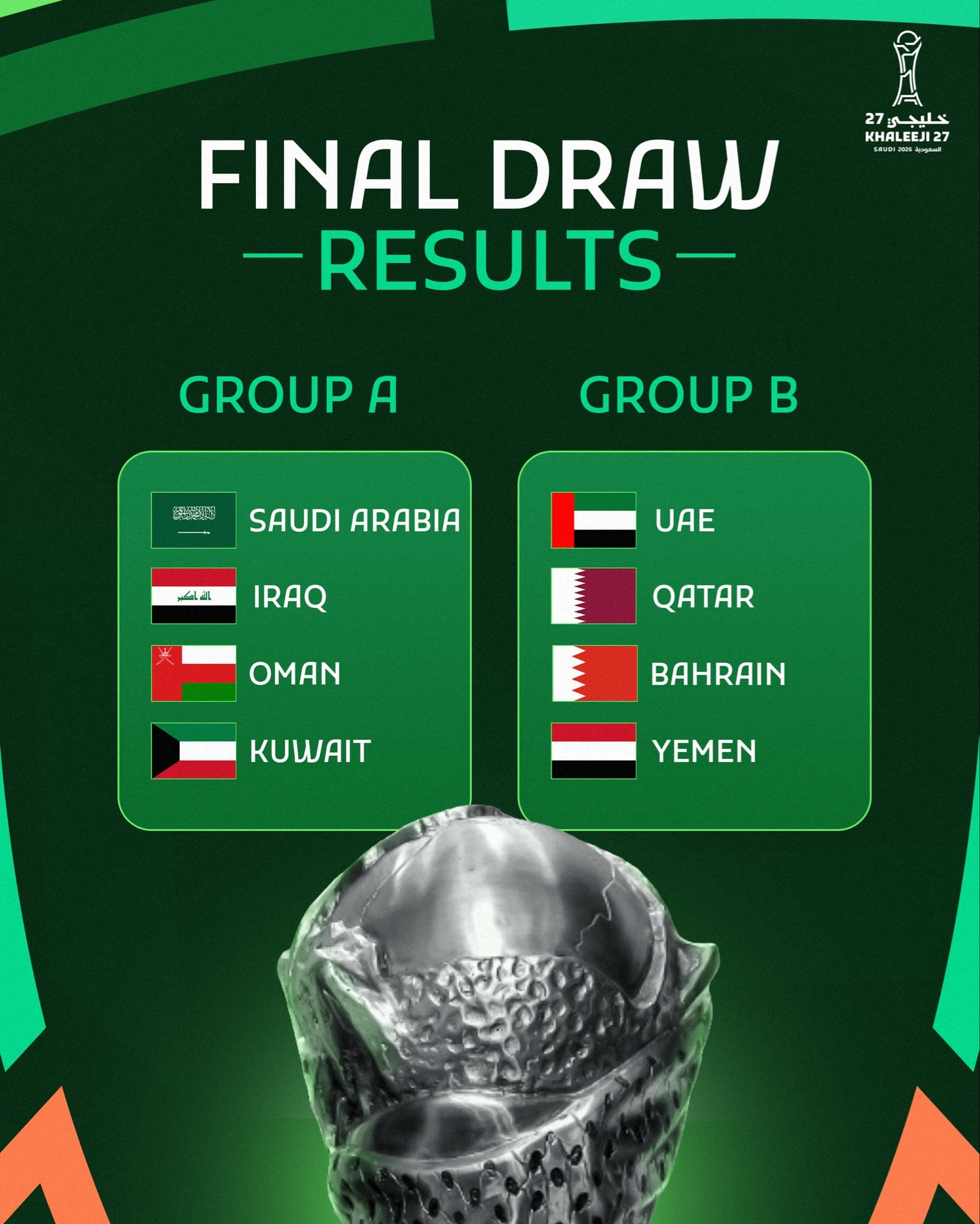 قرعة كأس الخليج