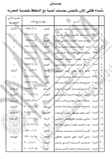 نص القرار  (3)