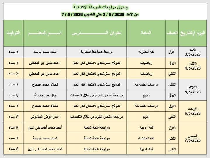 جداول مراجعات صفوف النقل في دمياط