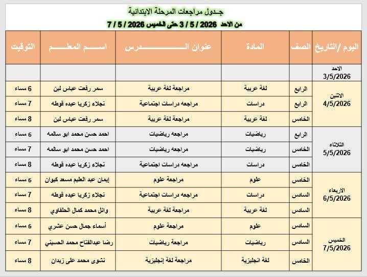 مواعيد مراجعات صفوف النقل دمياط