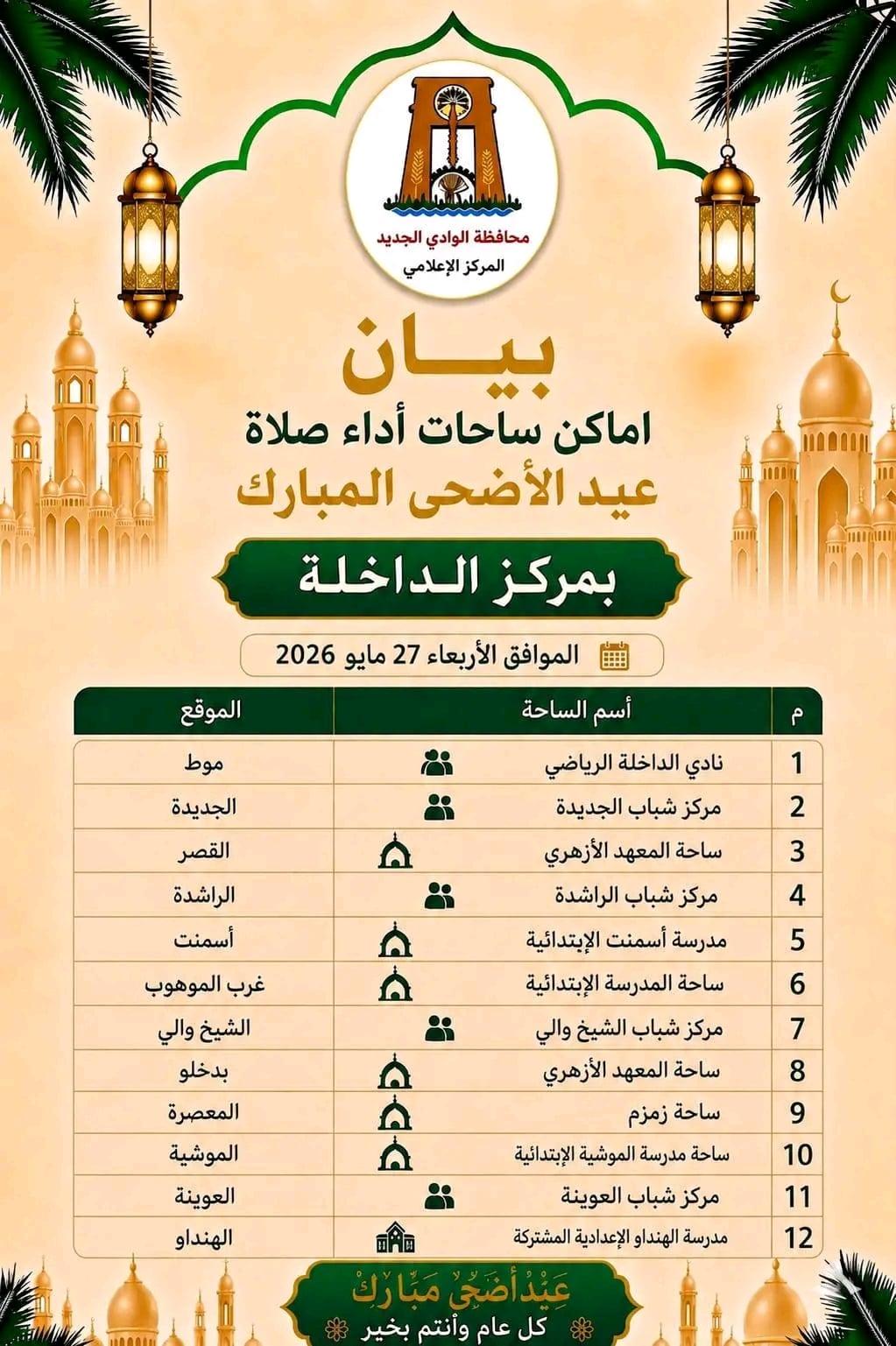 ساحات ومساجد صلاة عيد الاضحى فى الوادى الجديد (3)