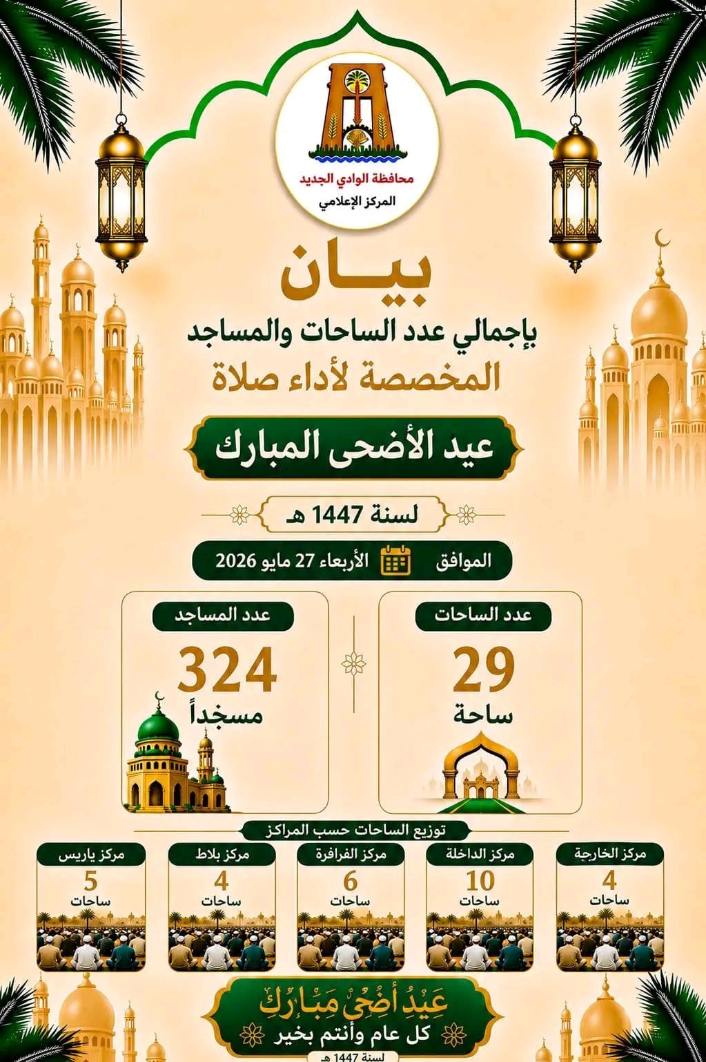 ساحات ومساجد صلاة عيد الاضحى فى الوادى الجديد (1)