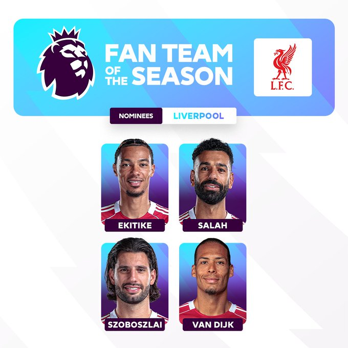 محمد صلاح يتصدر قائمة ترشيحات ليفربول