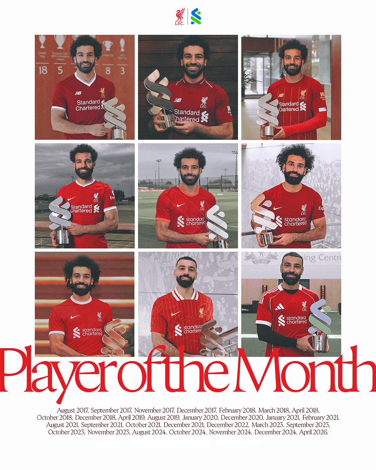 محمد صلاح لاعب الشهر