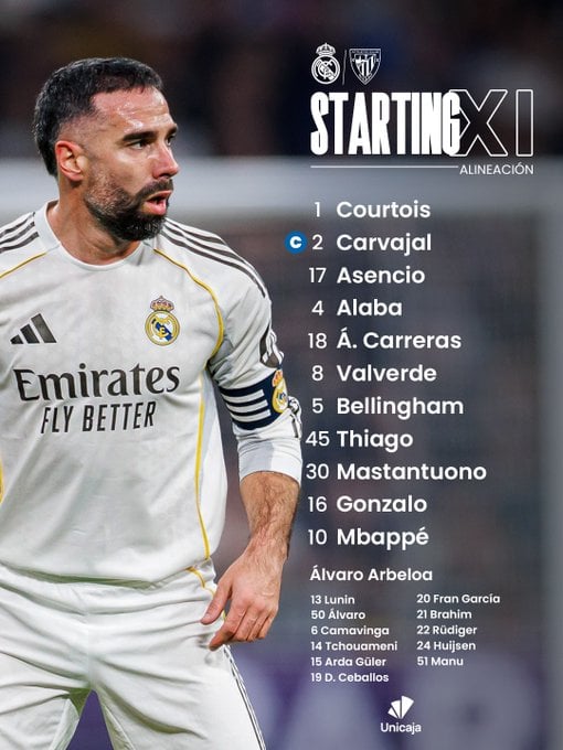 تشكيل ريال مدريد تشكيل ريال مدريد