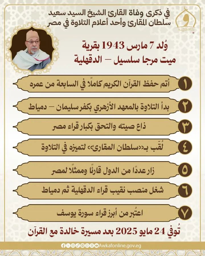 ذكرى وفاة القارئ الشيخ السيد سعيد ذكرى وفاة القارئ الشيخ السيد سعيد
