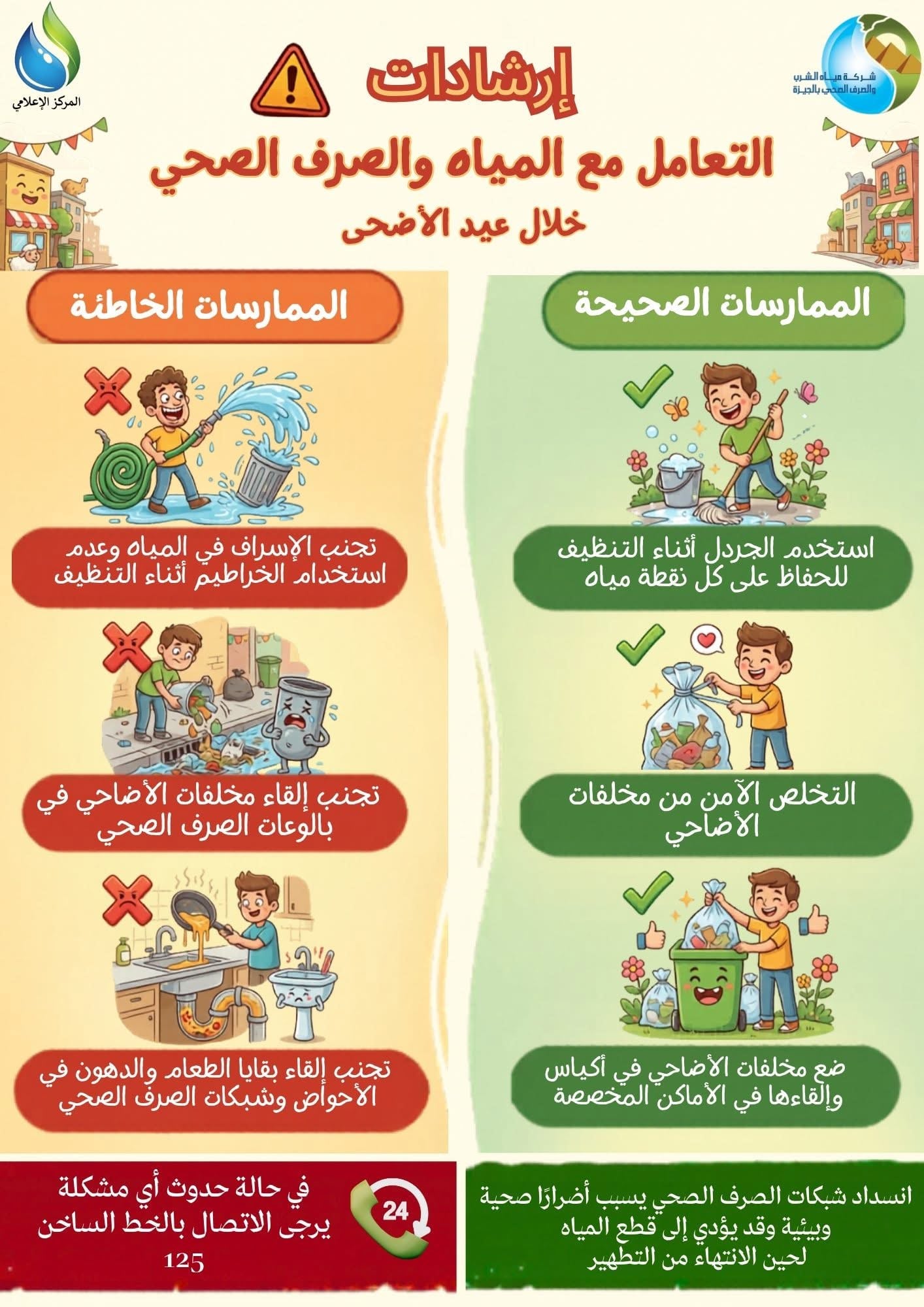3 ممارسات خاطئة تسبب انسداد الصرف الصحى 3 ممارسات خاطئة تسبب انسداد الصرف الصحى