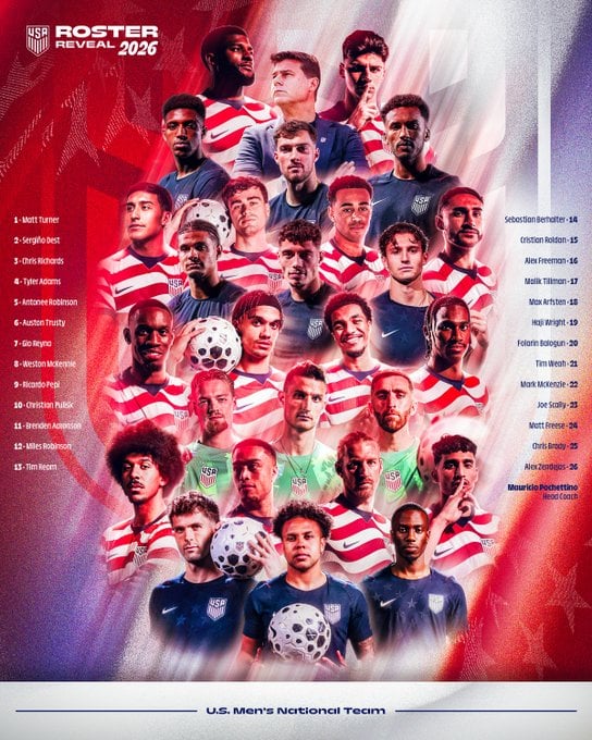 قائمة منتخب أمريكا قائمة منتخب أمريكا