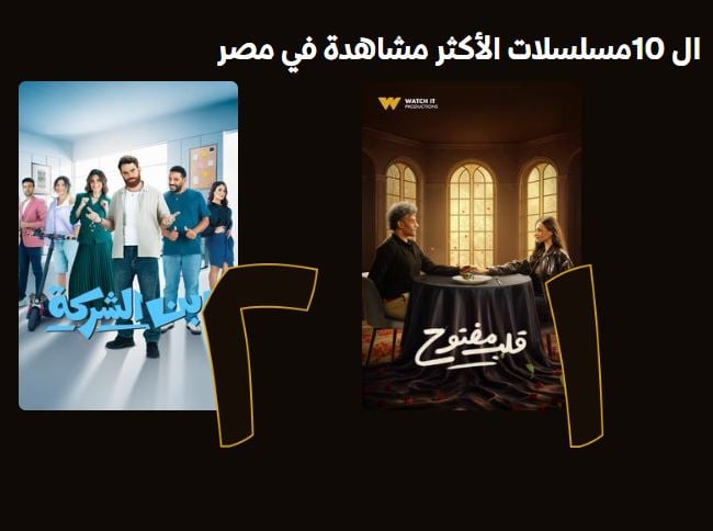 قلب مفتوح