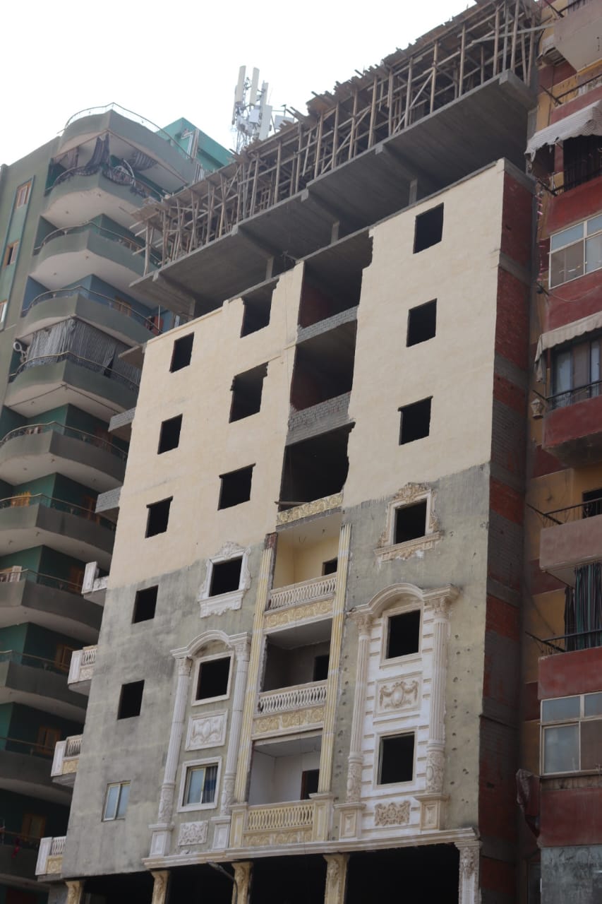 الأرباج المخالفة