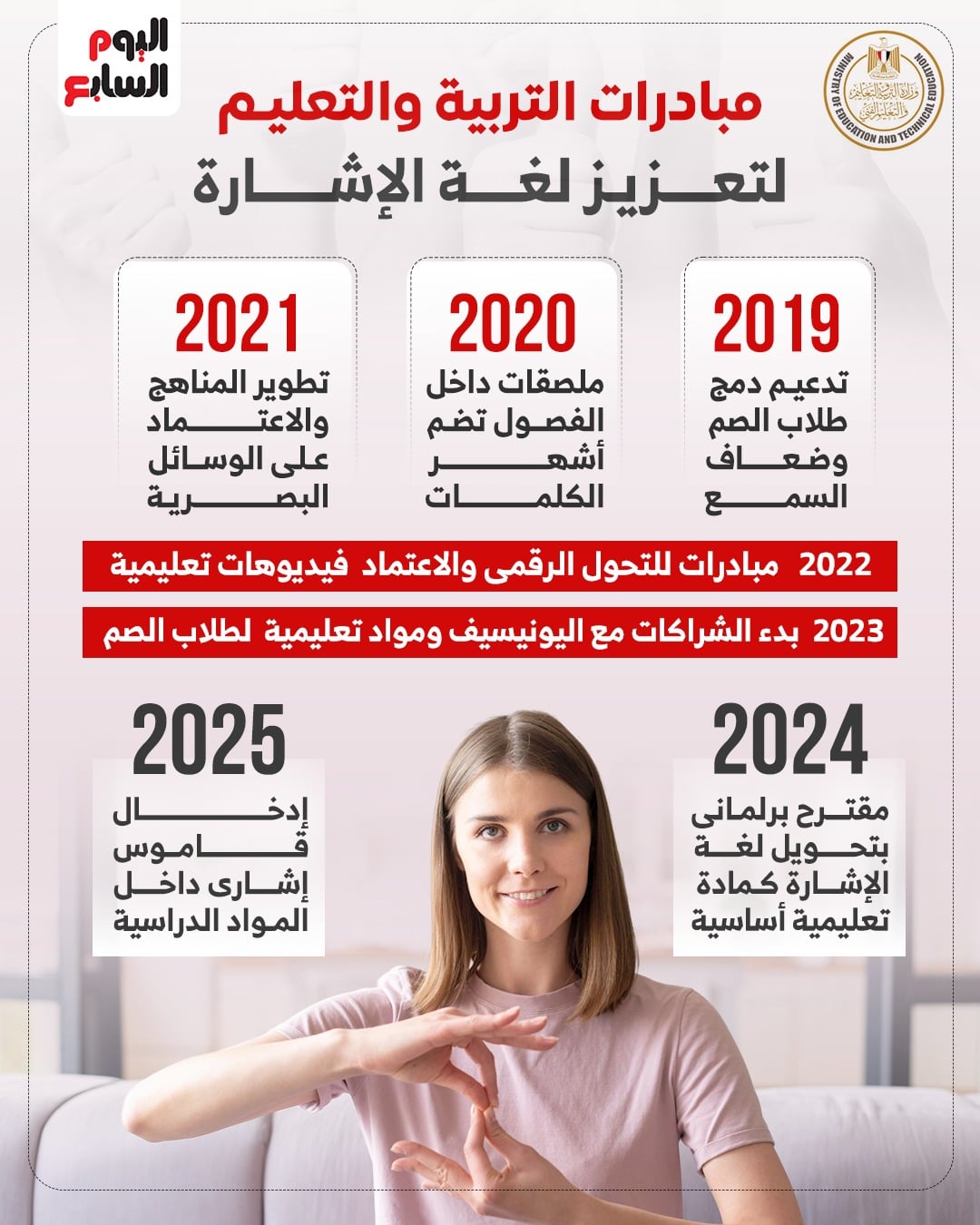 مبدرات التربية والتعليم لتعزيز لغة الإشارة