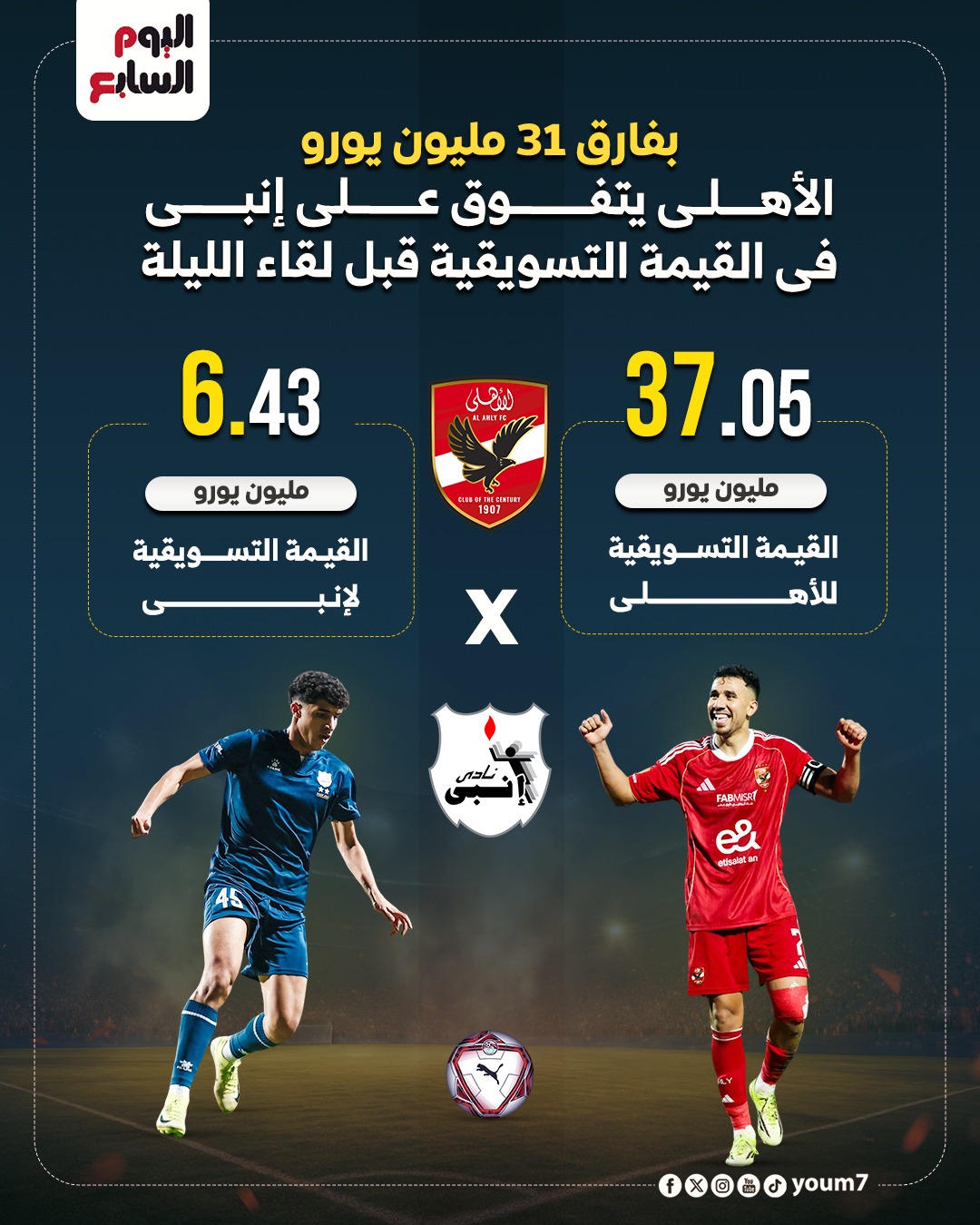 الاهلي وانبي الاهلي وانبي