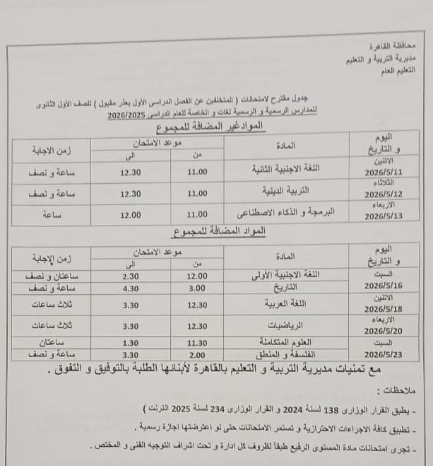 المتخلفين أولى ثانوى