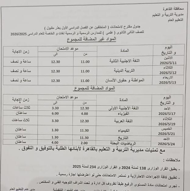 المواد غير المضافة