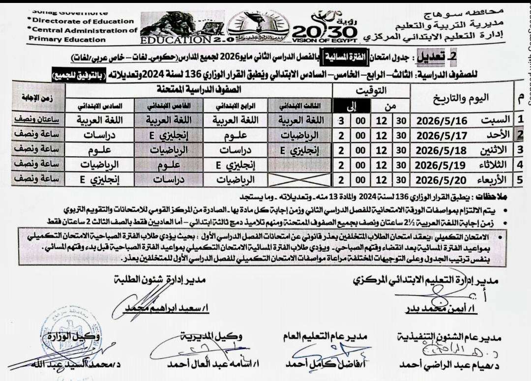 الجدول القديم قبل تعديله الجدول القديم قبل تعديله
