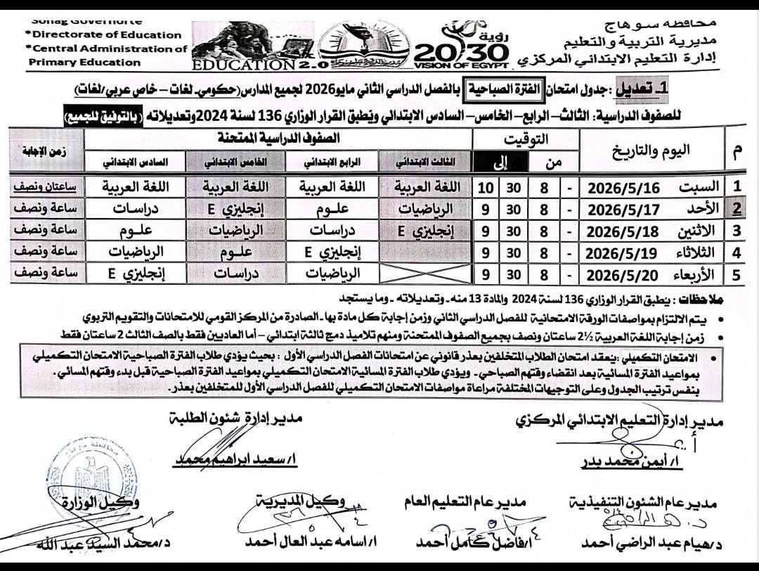 الجدول الجديد بعد التعديل الجدول الجديد بعد التعديل