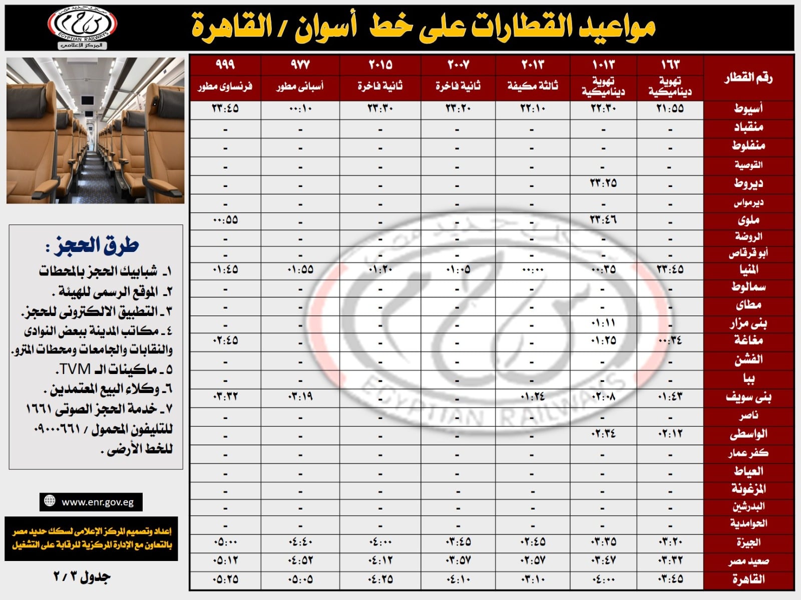تهوية ديناميكية