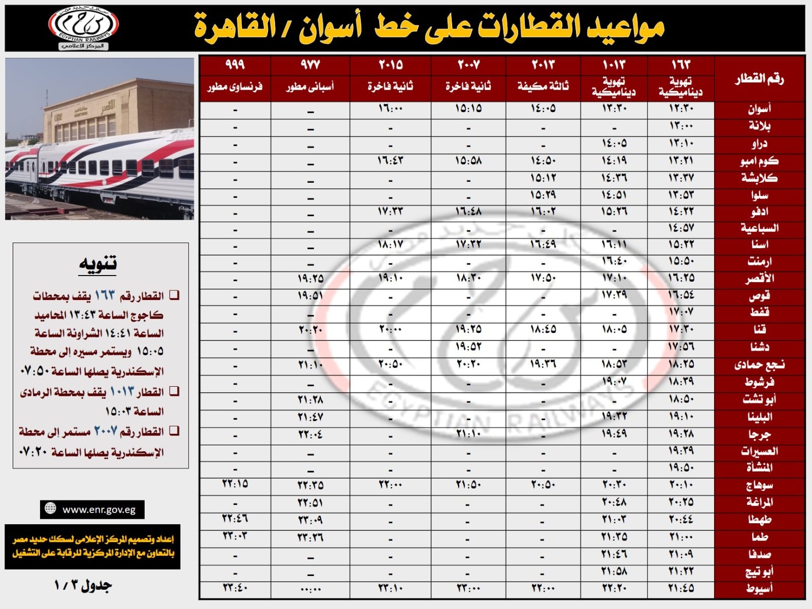 قطارات ثالثة مكيفة