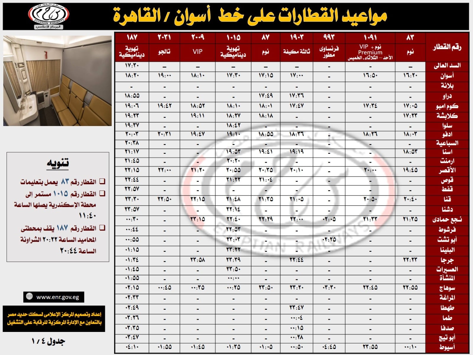 قطارات تالجو