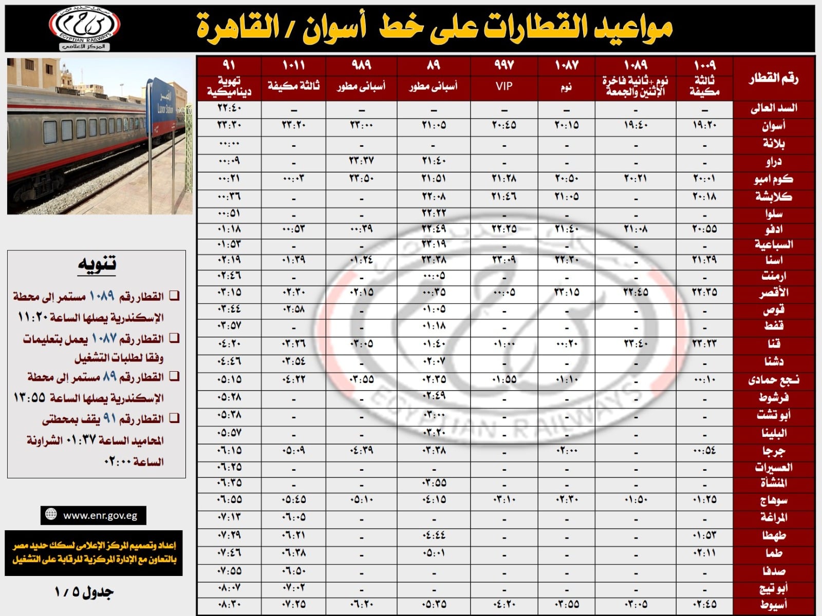 قطارات إسبانى مطور