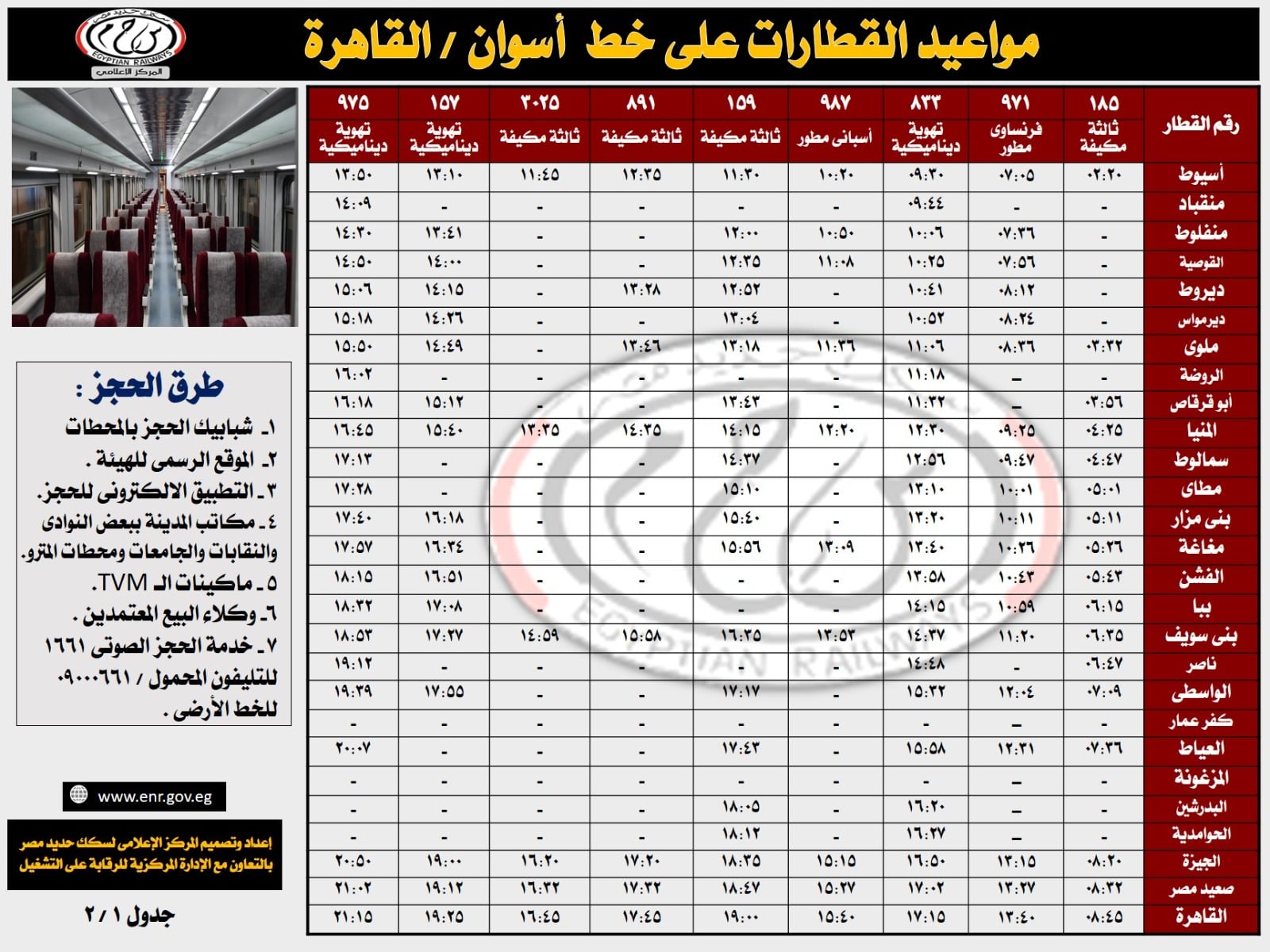 القطارات المكيفة