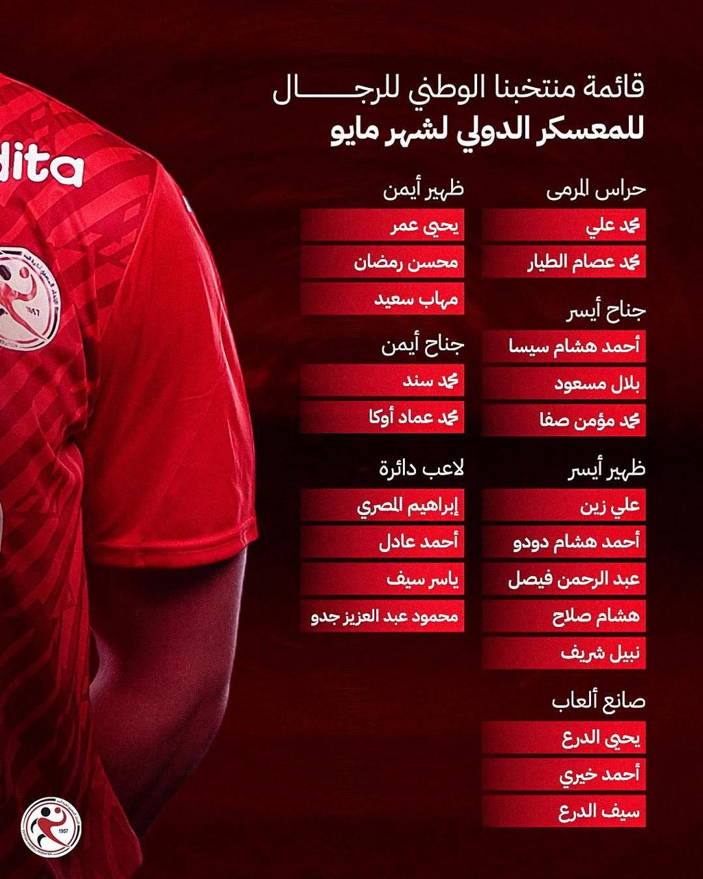 قائمة منتخب مصر لكرة اليد