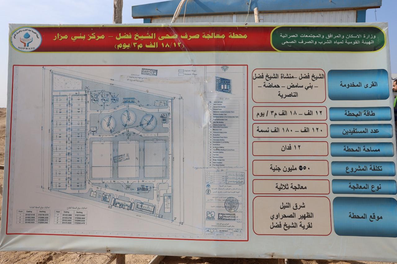 مخطط المحطة