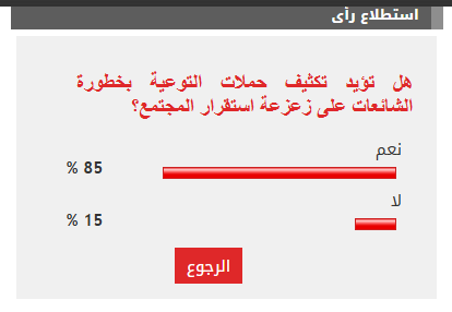 الاستطلاع
