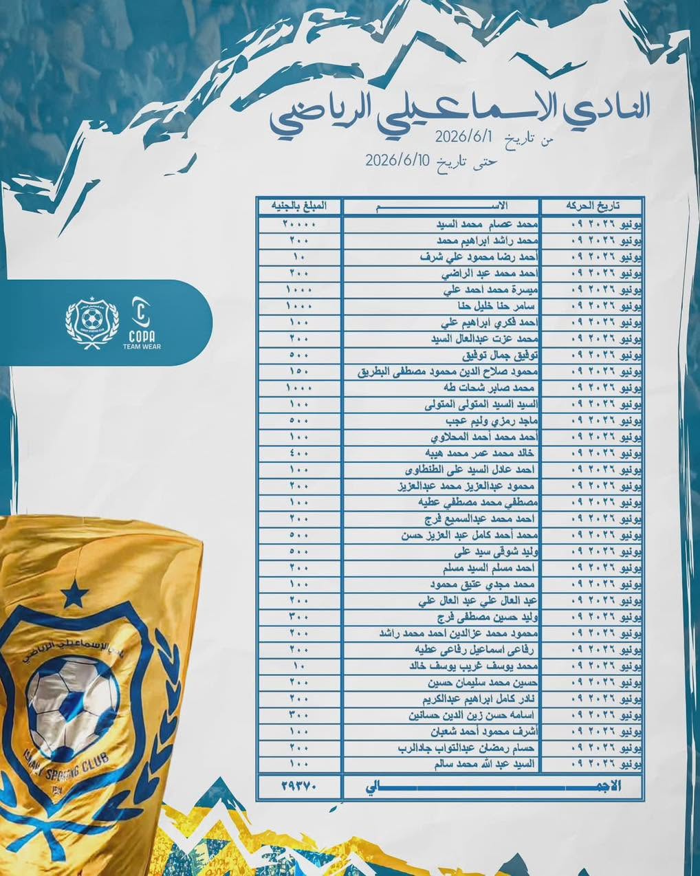 تبرعات جماهير الإسماعيلى