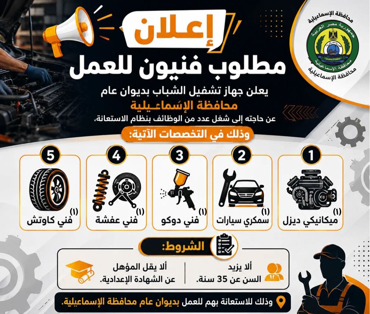 جهاز تشغيل الشباب بالإسماعيلية يعلن عن فرص عمل جهاز تشغيل الشباب بالإسماعيلية يعلن عن فرص عمل