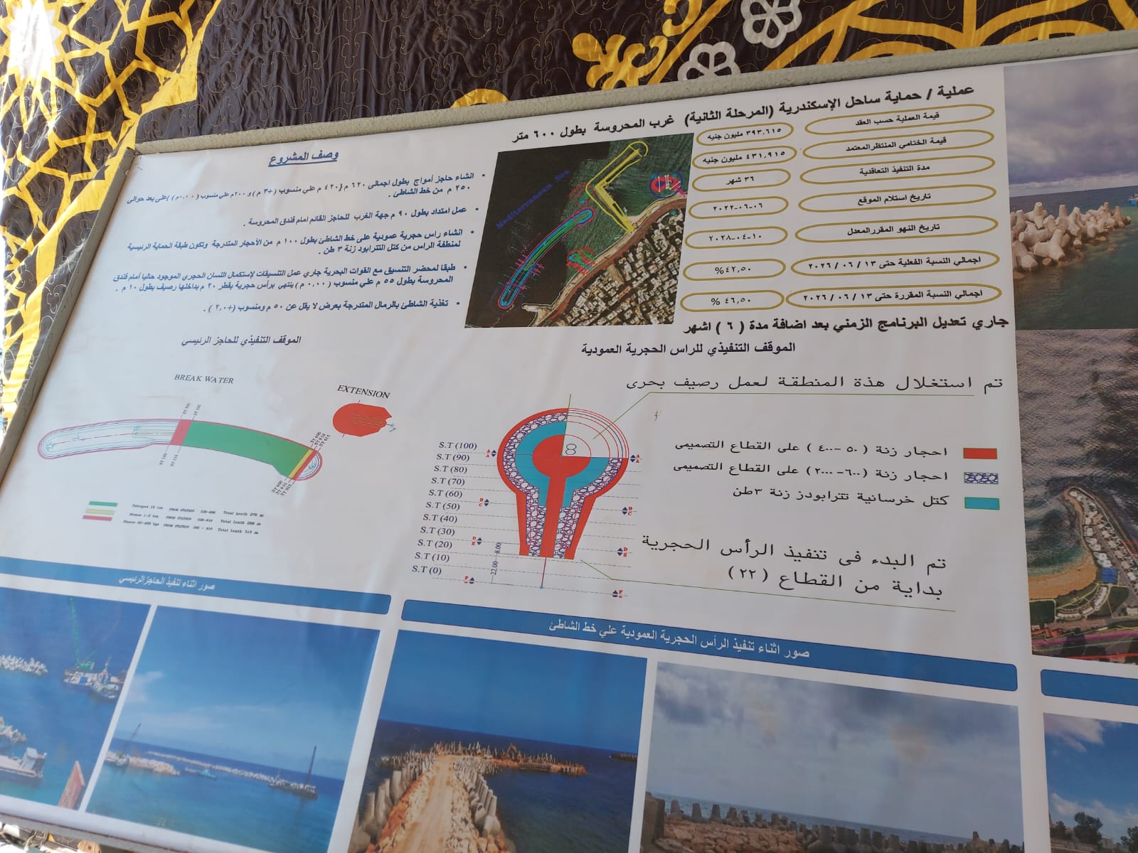 تفاصيل المشروع تفاصيل المشروع