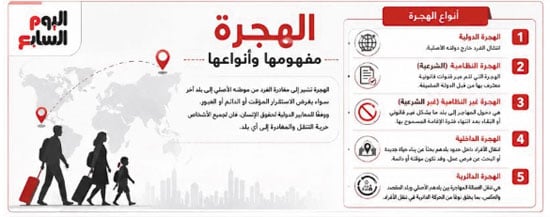 33773-هجرة-1