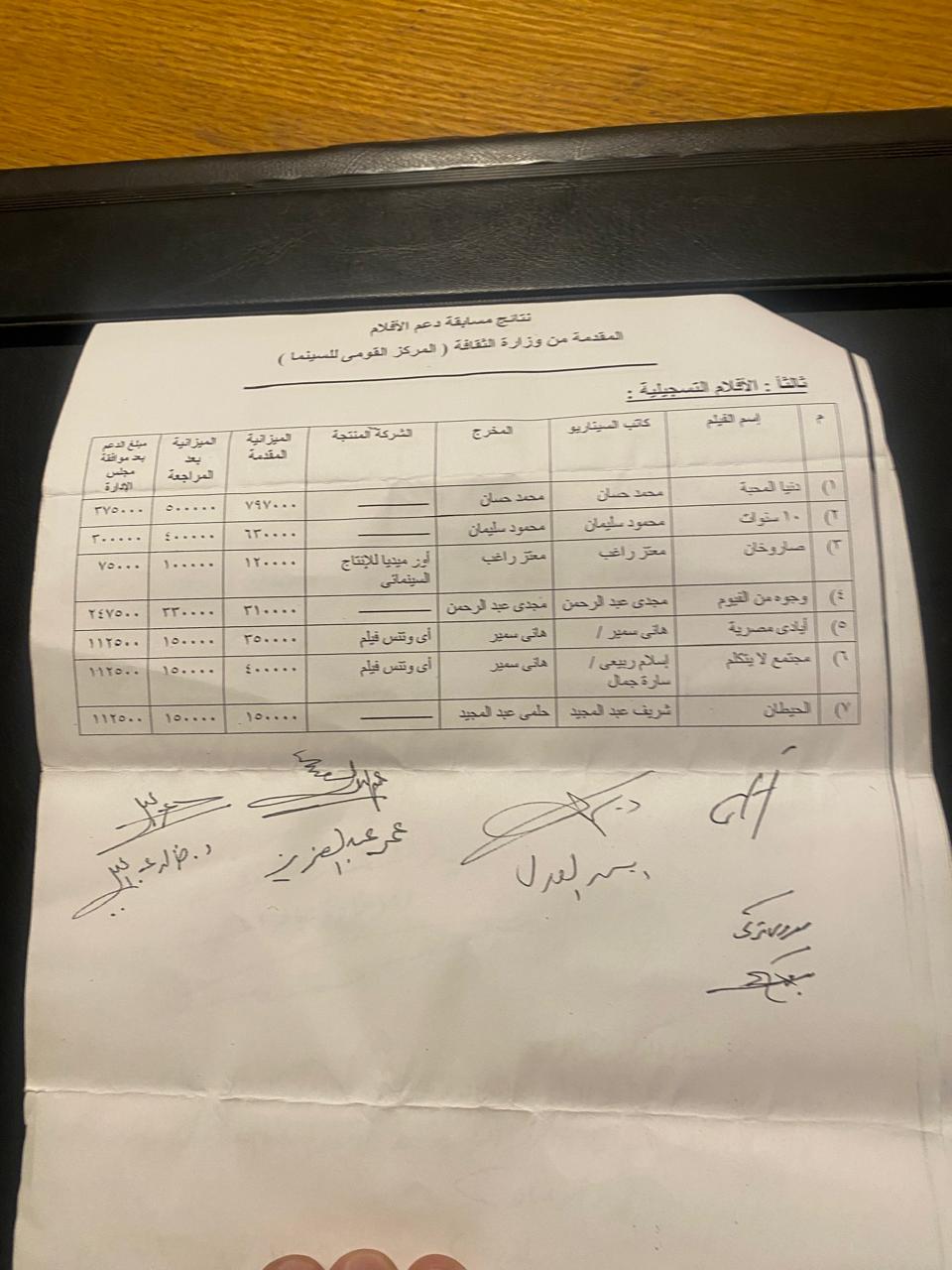 الوثائق الأصلية لنتائج مسابقة الدعم