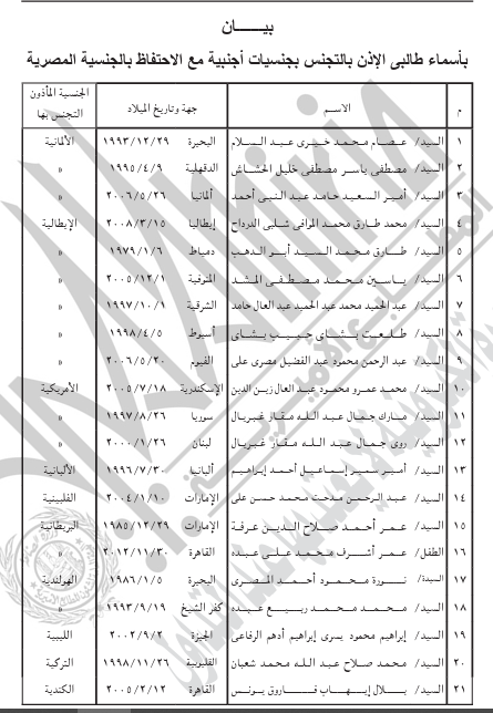 كشف 2