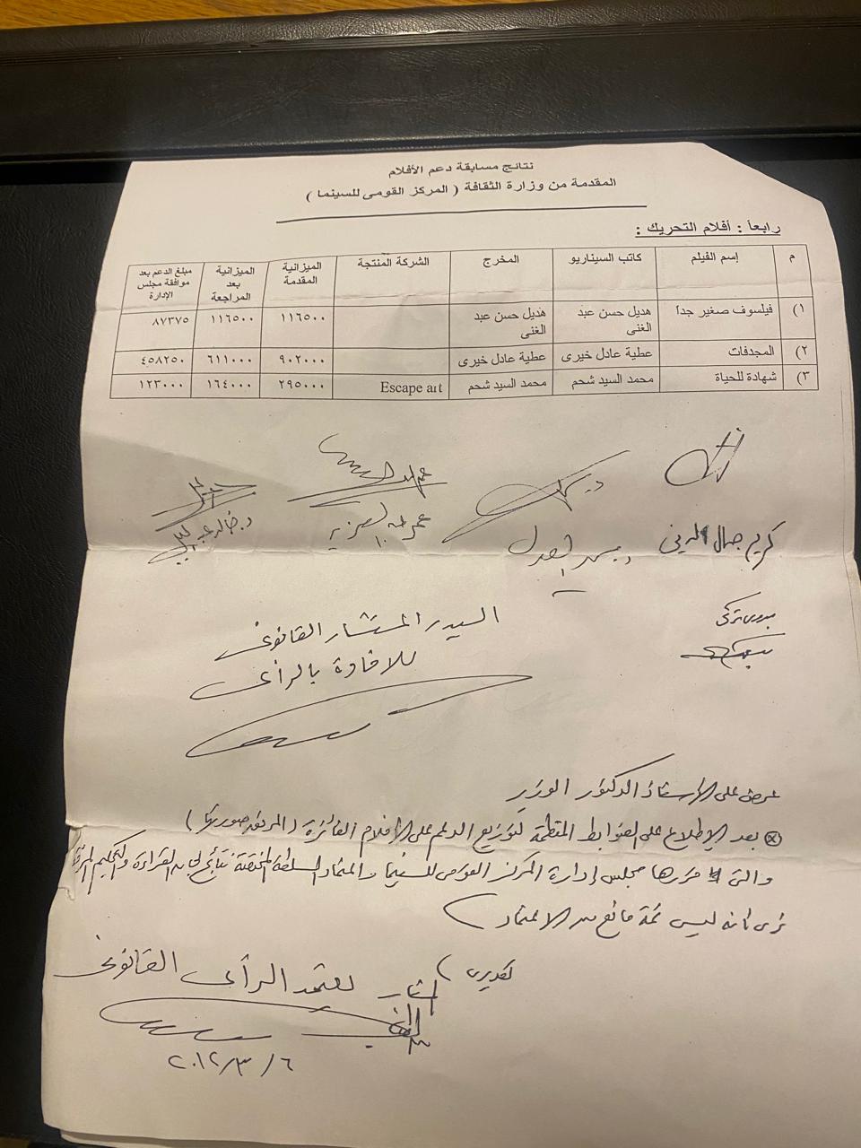 الوثائق الأصلية لنتائج مسابقة الدعم