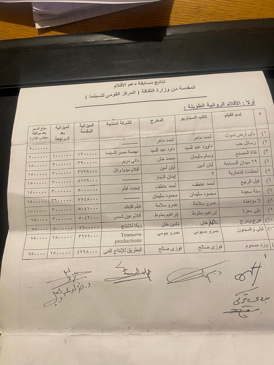 الوثائق الأصلية لنتائج مسابقة الدعم
