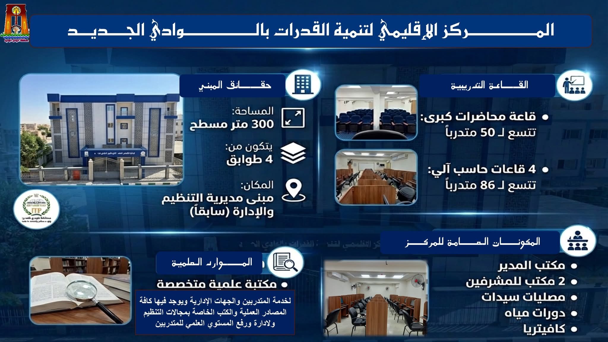 تفاصيل مشروع ملنى تطوير القدرات تفاصيل مشروع ملنى تطوير القدرات