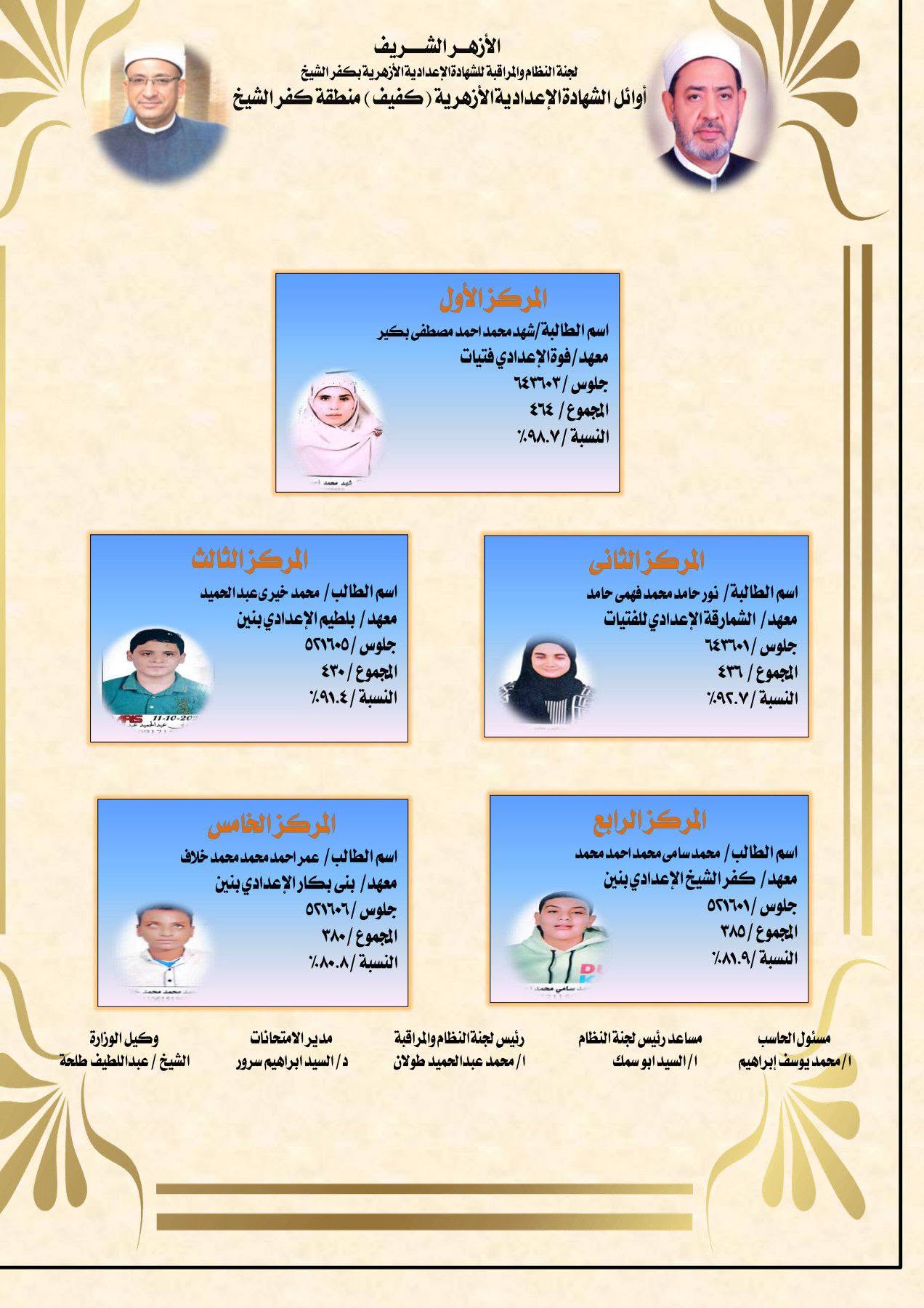 أوائل الشهادة الإعدادية مكفوفين