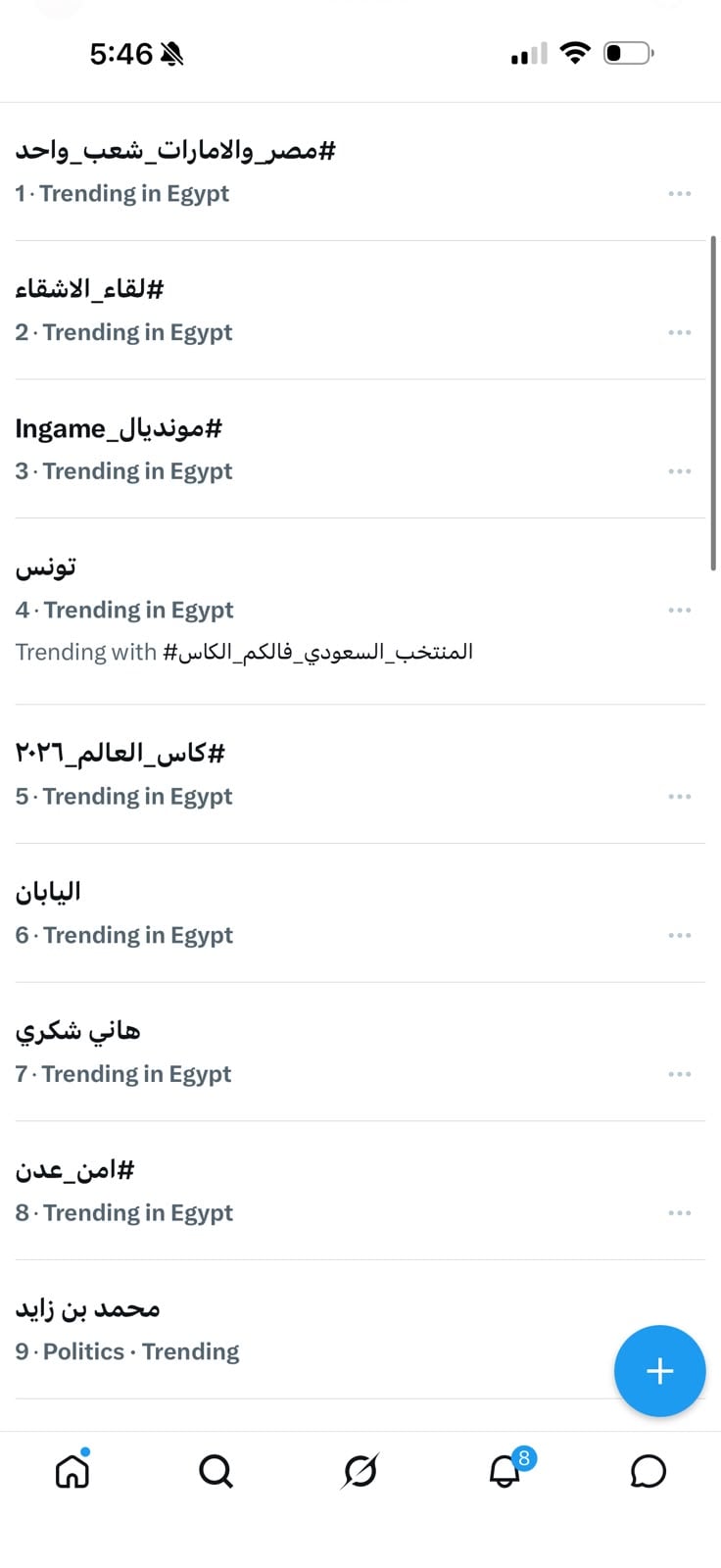 تريند مصر