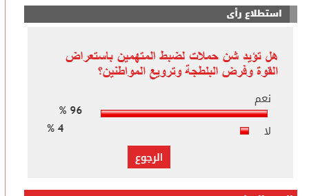 الاستطلاع