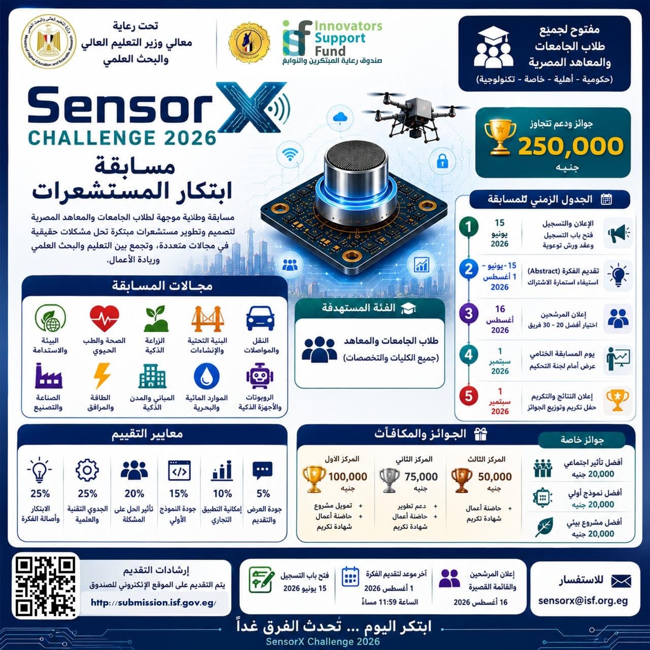 مسابقة “SensorX Challenge 2026” مسابقة “SensorX Challenge 2026”