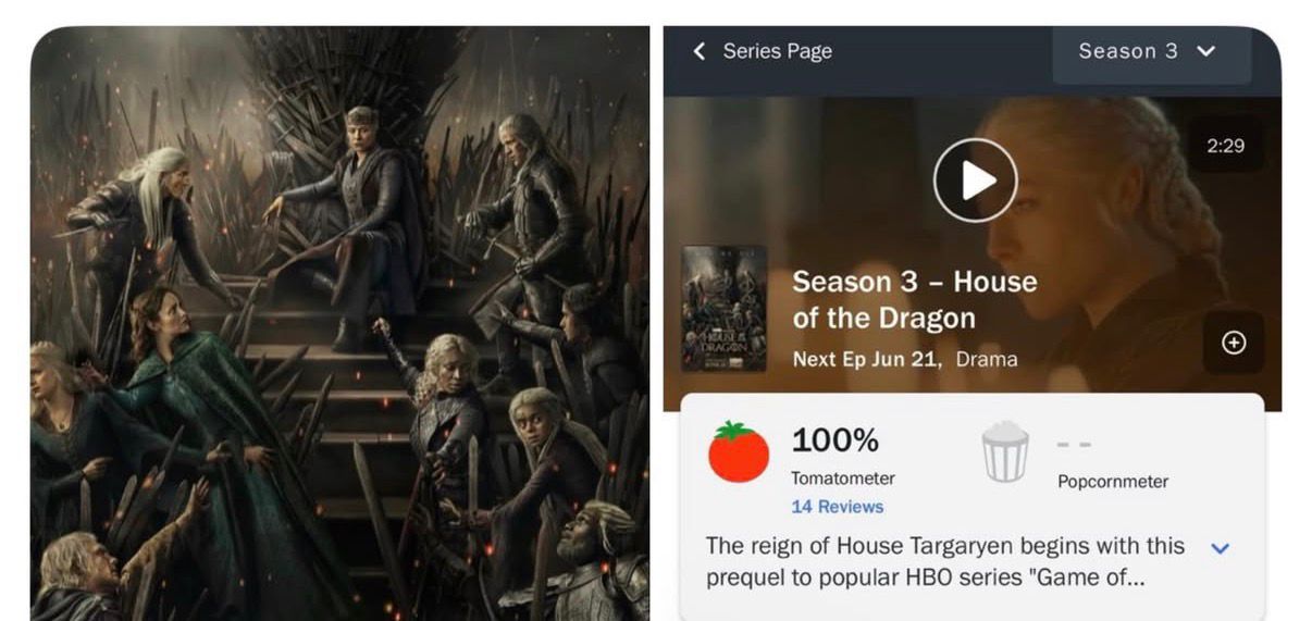House of the Dragon